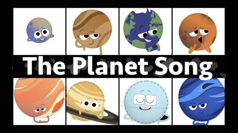 Descubre las mejores canciones de los planetas en inglés: ¡La banda